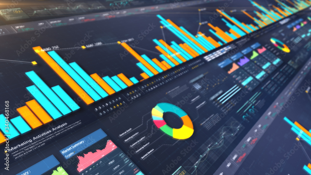 Poster Business stock market, trading, info graphic with animated graphs, charts and data numbers insight analysis to be shown on monitor display screen for business meeting mock up theme