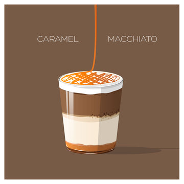 coffee menu : caramel macchiato