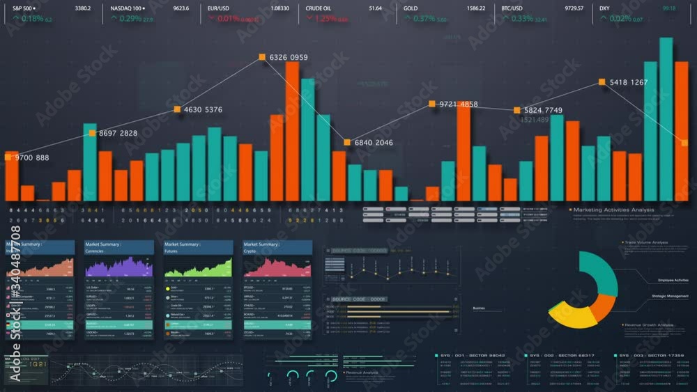 Poster business stock market, trading, info graphic with animated graphs, charts and data numbers insight a