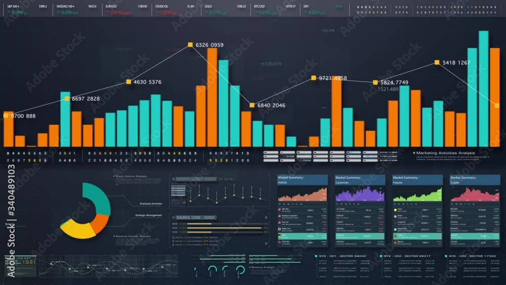 Poster business stock market, trading, info graphic with animated graphs, charts and data numbers insight a