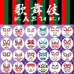 日本の歌舞伎の化粧（隈取）02