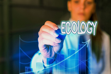 Handwriting text Ecology. Conceptual photo Branch of science relation organisms environment...