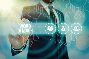Word writing text Word Of Mouth. Business photo showcasing information that is transmitted without...