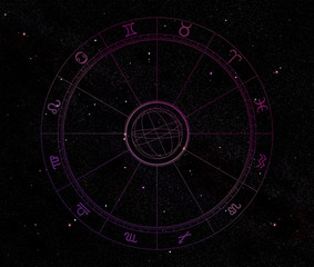 ホロスコープ- Horoscope and starry sky,Astrology Background -