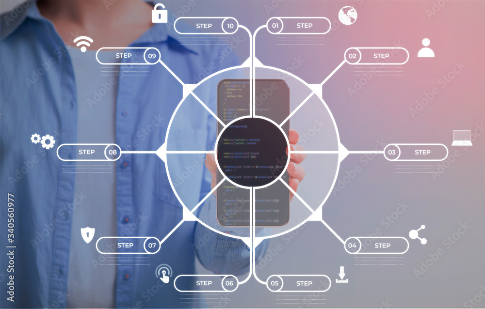 Aufkleber internet security infographic 10 steps circle virtual design