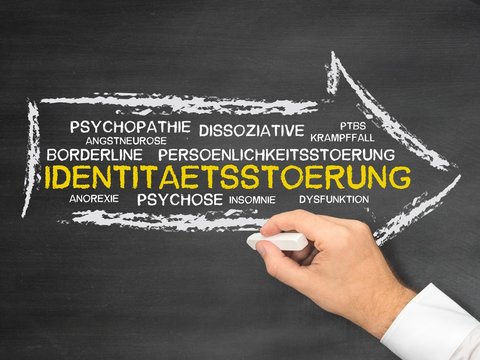 Identit�tsst�rung