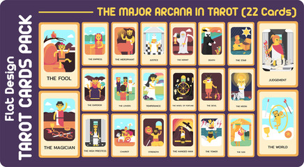 The major arcana in TAROT CARD FLAT DESIGN - obrazy, fototapety, plakaty