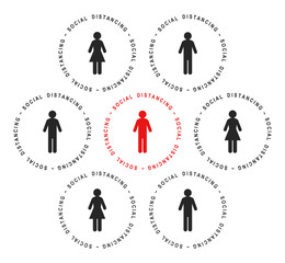 Social distancing concept. People keeping distance from each other. Text and words in circle around every person showing the safe distance that needs to be taken.