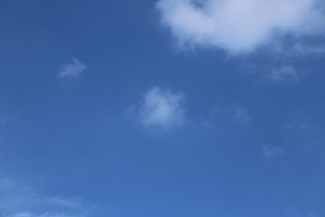 Fond ciel bleu avec nuages 