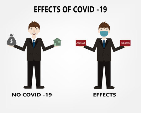 Effects of covic 19 ;jobless,debits