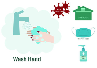 women washing her hand with soap ;protect covid - 19  