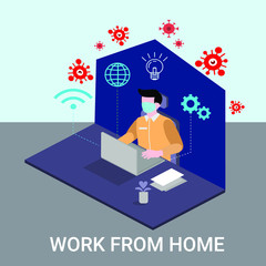 WORK FROM HOME stop covid-19 coronavirus prevention