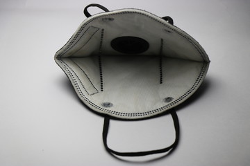 Safety breathing mask also called as face mask