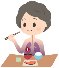 誤嚥性肺炎_不顕性誤嚥_食事