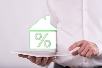 Concept of interest rates