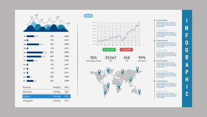 Infographic dashboard. material characteristics, used for business in education, futuristic design, dashboard