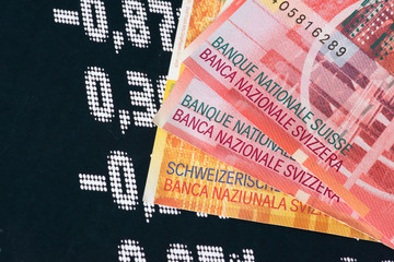 Geld Schweizer Franken und die Börse