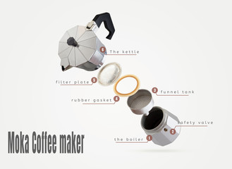 part of moka pot or stove top coffee maker