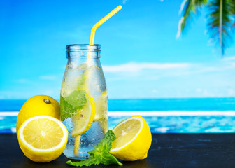 Lemon mint infused water recipe