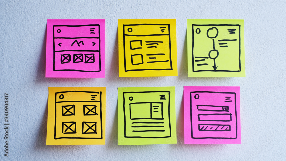 Wall mural website design wireframe examples of web and mobile wireframe sketches printable.