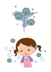 カビで咳が出る女の子