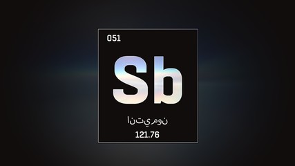 3D illustration of Antimony as Element 51 of the Periodic Table. Grey illuminated atom design background orbiting electrons name, atomic weight element number in Arabic language