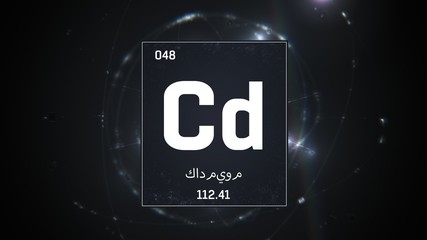 3D illustration of Cadmium as Element 48 of the Periodic Table. Silver illuminated atom design background orbiting electrons name, atomic weight element number in Arabic language