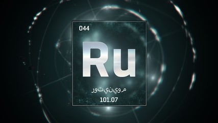 3D illustration of Ruthenium as Element 44 of the Periodic Table. Green illuminated atom design background orbiting electrons name, atomic weight element number in Arabic language