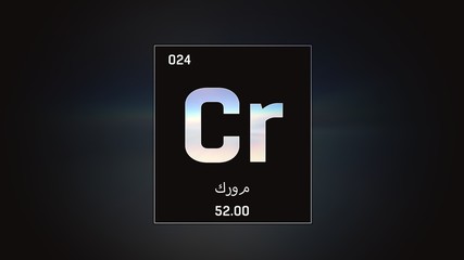 3D illustration of Chromium as Element 24 of the Periodic Table. Green illuminated atom design background orbiting electrons name, atomic weight element number in Arabic language
