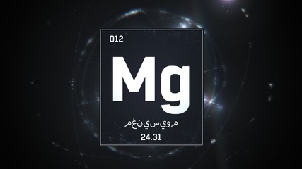 3D illustration of Magnesium as Element 12 of the Periodic Table. Silver illuminated atom design background orbiting electrons name, atomic weight element number in Arabic language