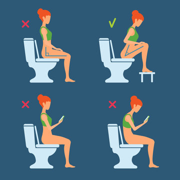 The Correct And Incorrect Posture Of Sitting On The Toilet. The Torso Position Angle 90 Or 35 Degrees. Good And Bad. Comfort Posture, Body Health Care. Woman Silhouette Hunched With A Smartphone.