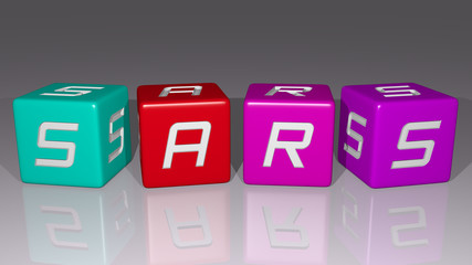 SARS combined by dice letters and color crossing for the related meanings of the concept