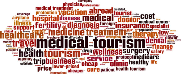 Medical tourism word cloud