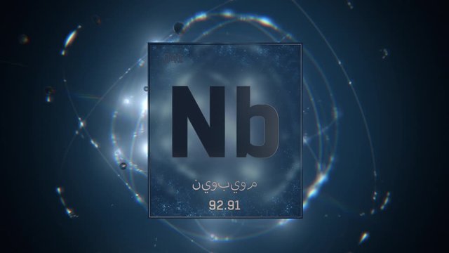 Niobium as Element 41 of the Periodic Table. Seamlessly looping 3D animation on blue illuminated atom design background orbiting electrons name, atomic weight element number in Arabic language