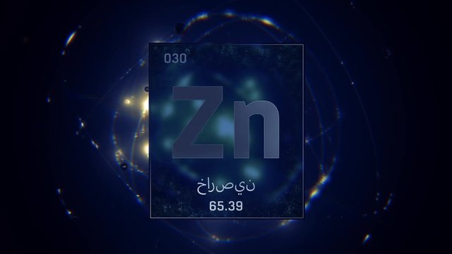 Zinc as Element 30 of the Periodic Table. Seamlessly looping 3D animation on blue illuminated atom design background with orbiting electrons. Design shows name, atomic weight and element number