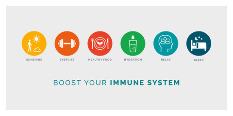 How to boost your immune system naturally