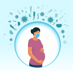 Pregnant woman wearing a face mask and protecting herself