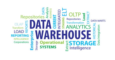 Data Warehouse Word Cloud