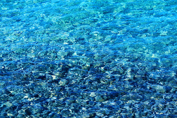 Beautiful photo of blue sea water with waves photographed close-up