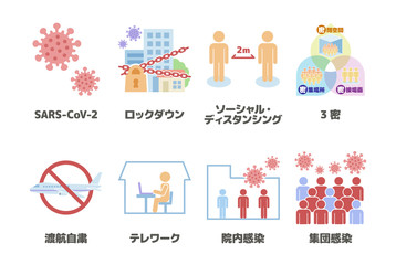 新型コロナウィルス感染症（COVID-19）関連のイラストセット