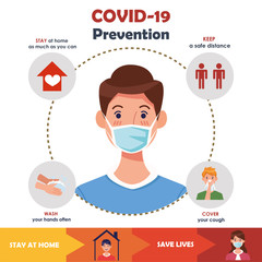 Fototapeta na wymiar covid19 infographics with prevention methods
