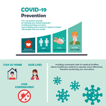 covid19 infographics with prevention methods