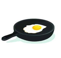 fried egg on a frying pan food delicious brakfast symbol kitchen