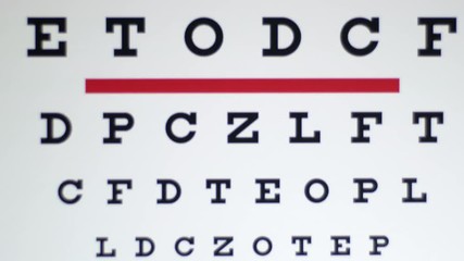 Snellen eye chart. Eye chart with letters to measuring visual acuity. From unfocused to focused view. Eye Chart Test.