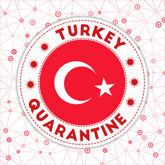Quarantine in Turkey sign. Round badge with flag of Turkey. Country lockdown emblem with title and virus signs. Vector illustration.