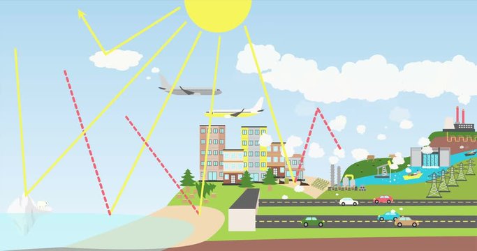 The greenhouse effect animation. Global greenhouse gases emission. Carbon dioxide and methane emission. Global warming, climate change infographic.