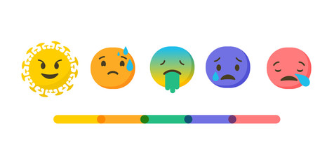 Coronavirus emotions evaluation scale - from to healthy to sick. Emoji icons set. Vector illustration, background and banner