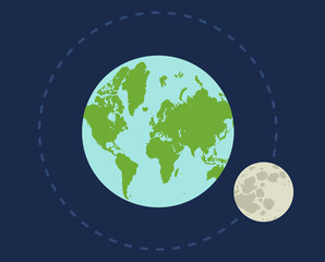 Earth and moon in space.