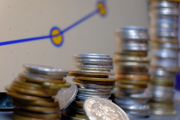 Image of coins stacked so that they gradually increase