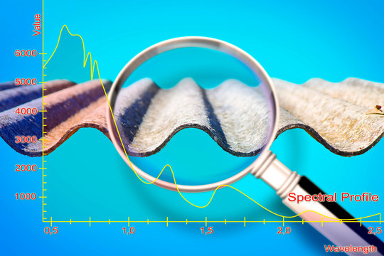 Mapping Of Asbestos-cement Roof With Graph From The Multispectral Infrared And Visible Imaging Spectrometer Sensor - Concept Image